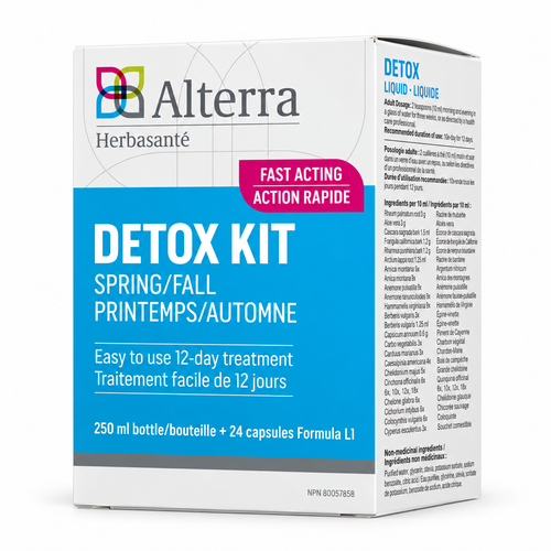 Detox kit